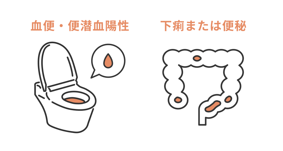 血便・便潜血陽性 下痢または便秘