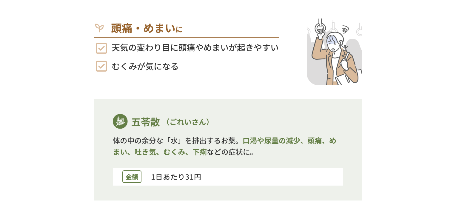 Aタイプ