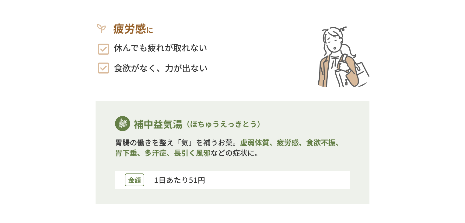 Dタイプ