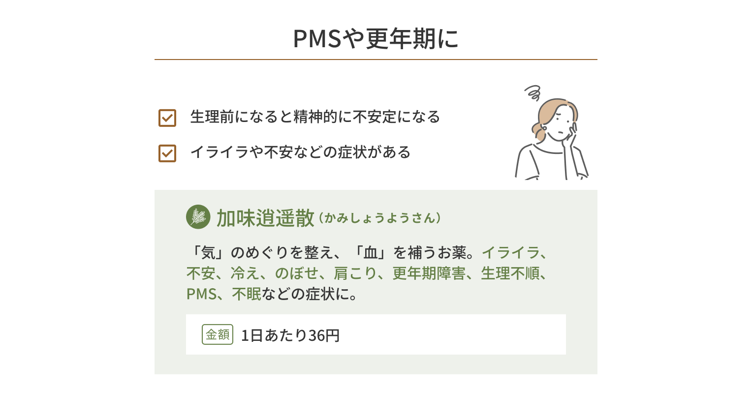 Aタイプ