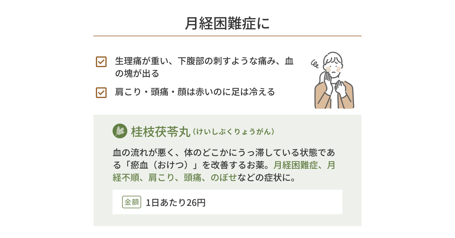 Cタイプ