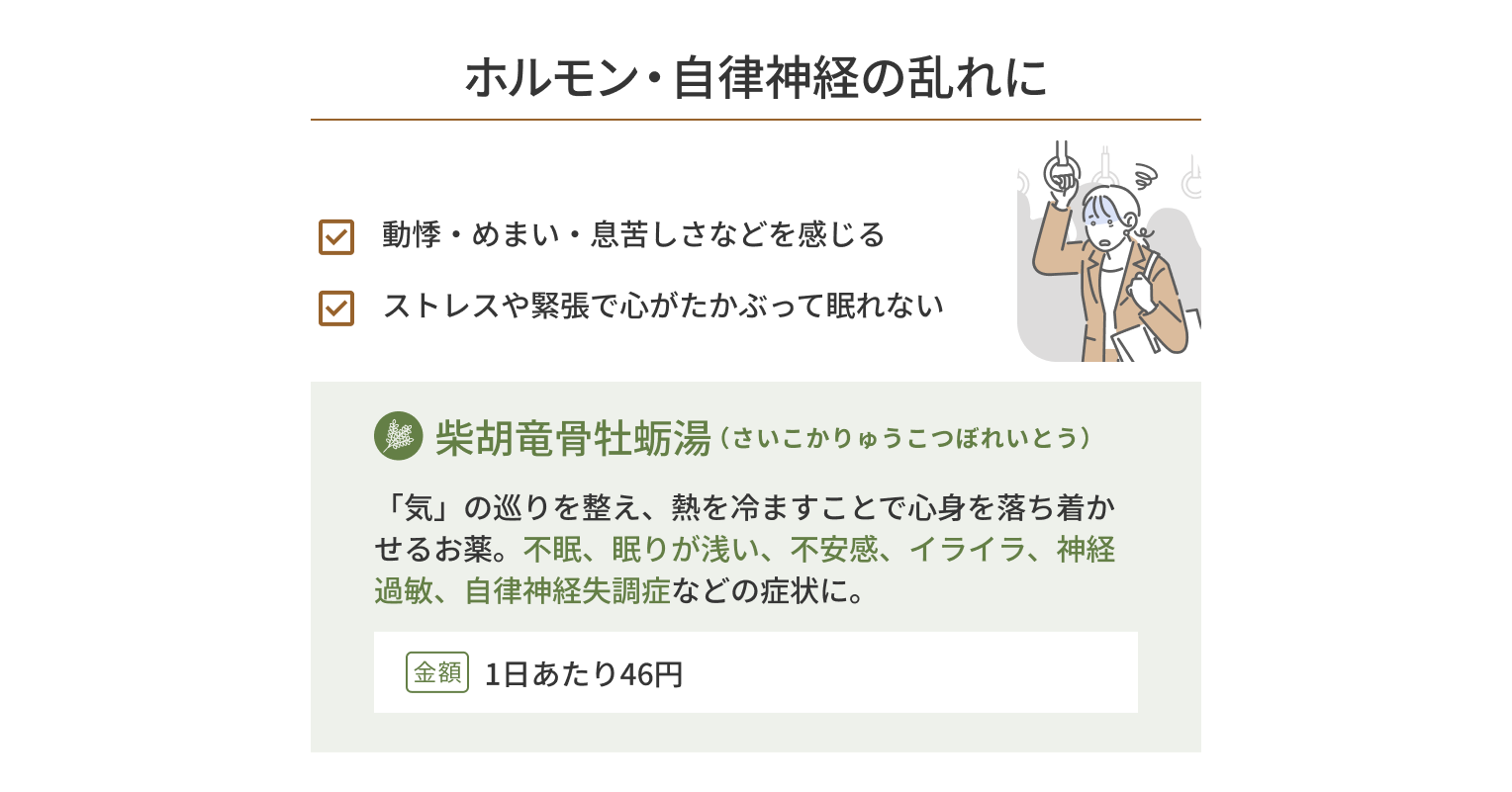 Cタイプ