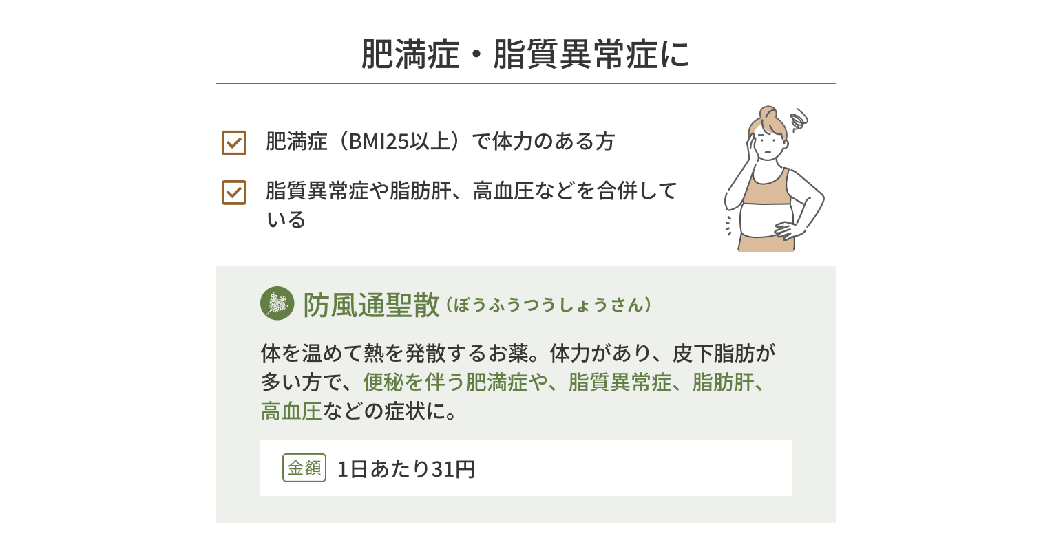 Fタイプ